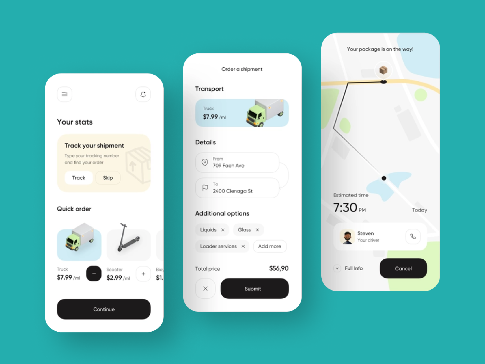 Everything You Need to Know About ShortHaul Trucking